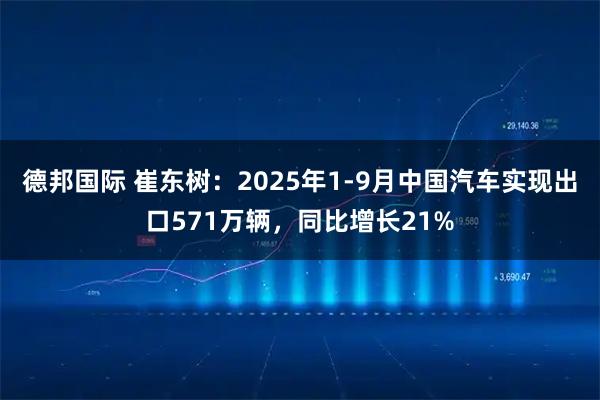 德邦国际 崔东树：2025年1-9月中国汽车实现出口571万辆，同比增长21%