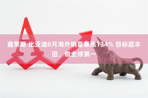 鑫策略 比亚迪8月海外销量暴涨134% 目标超丰田，做全球第一